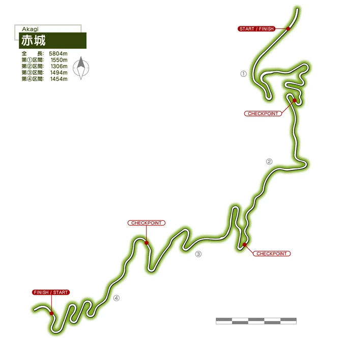 Mapa del circuito Monte Akagi