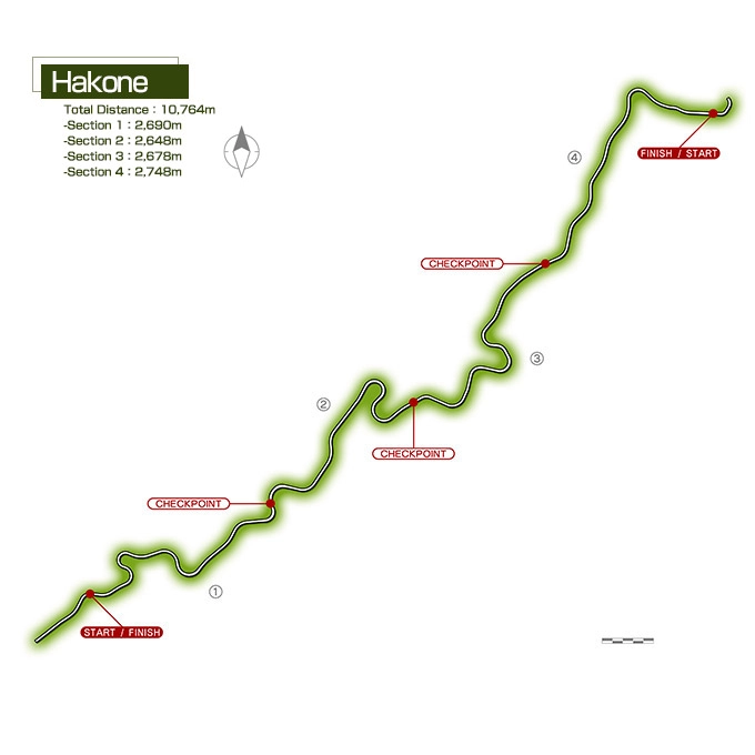 Mapa del circuito Montañas Nasu