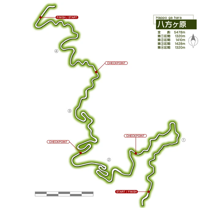 Mapa del circuito Happogahara