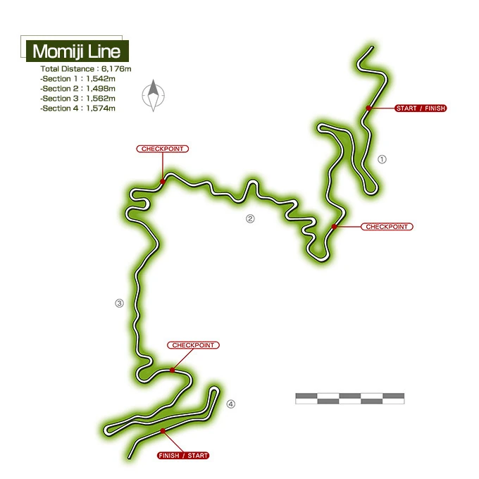 Mapa del circuito Momiji Line