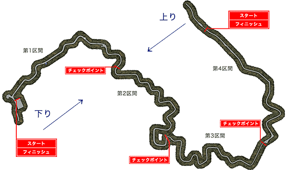 Mapa del circuito Monte Myogi