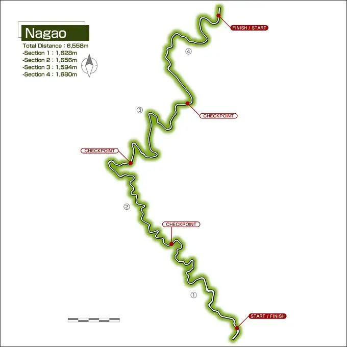 Mapa del circuito Nagao