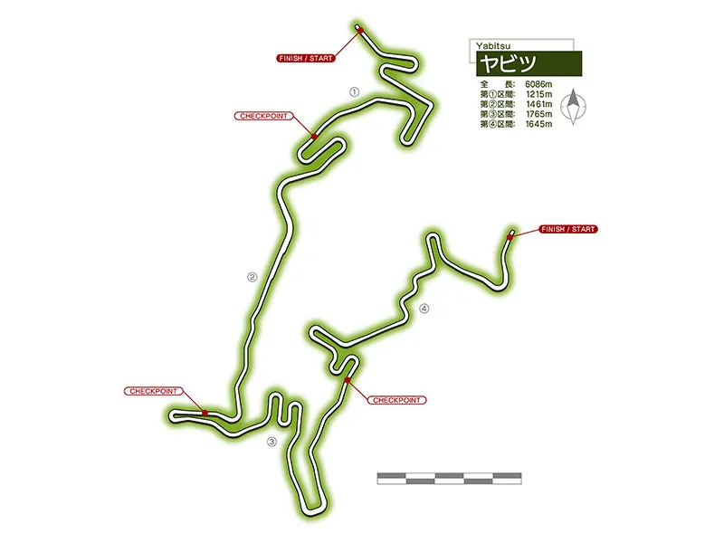 Mapa del circuito Ruta 246